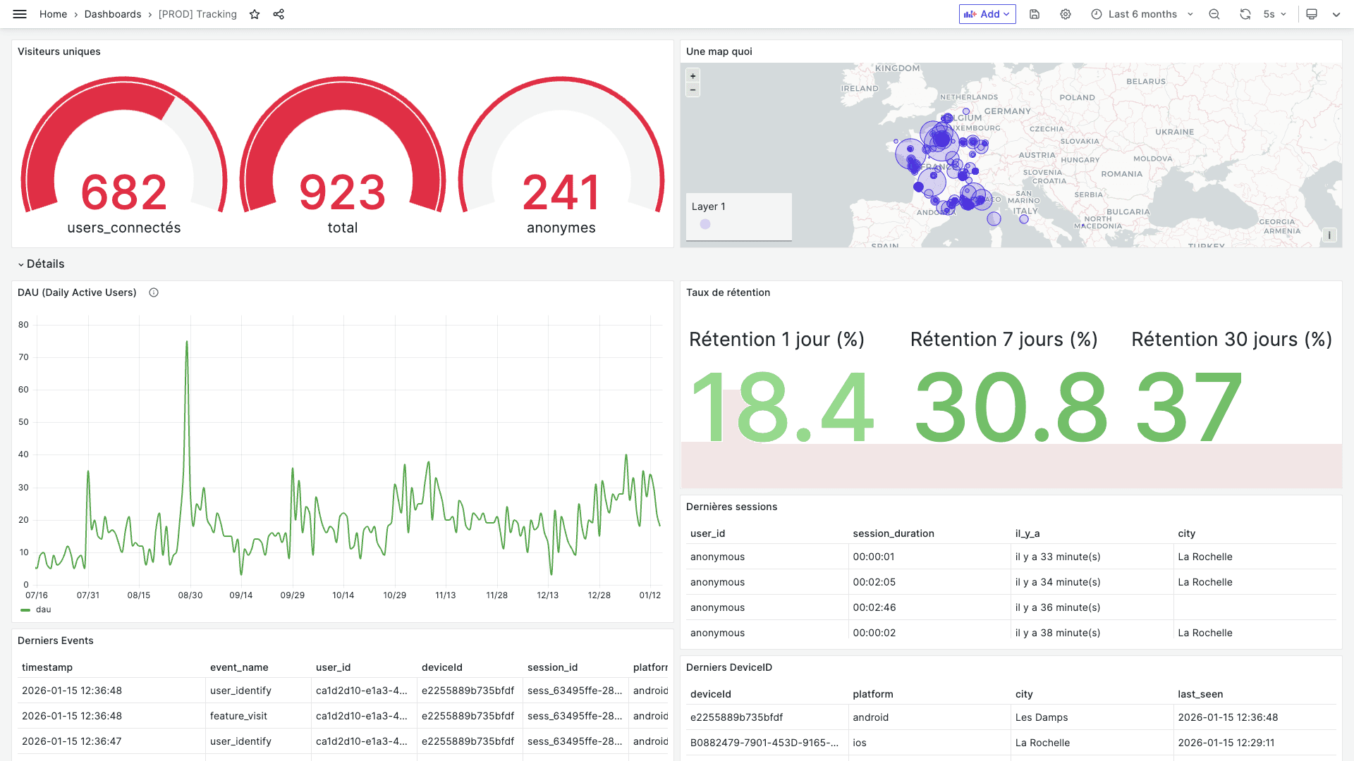Pilotage & monitoring project image